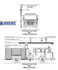Fire Rescue Vehicles Exhaust Extraction With Magnetic Suction Nozzles